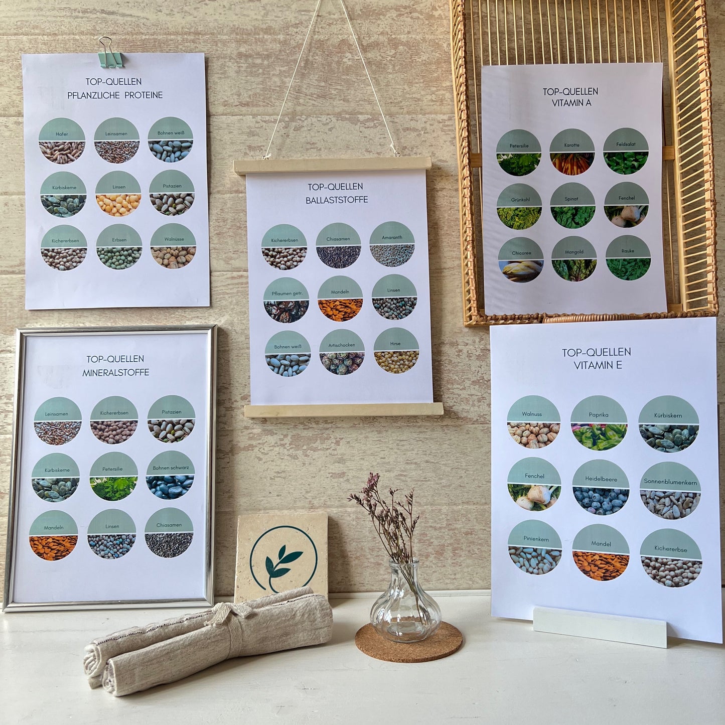 Set-5-Top-Quellen-DE-foodigence-2
