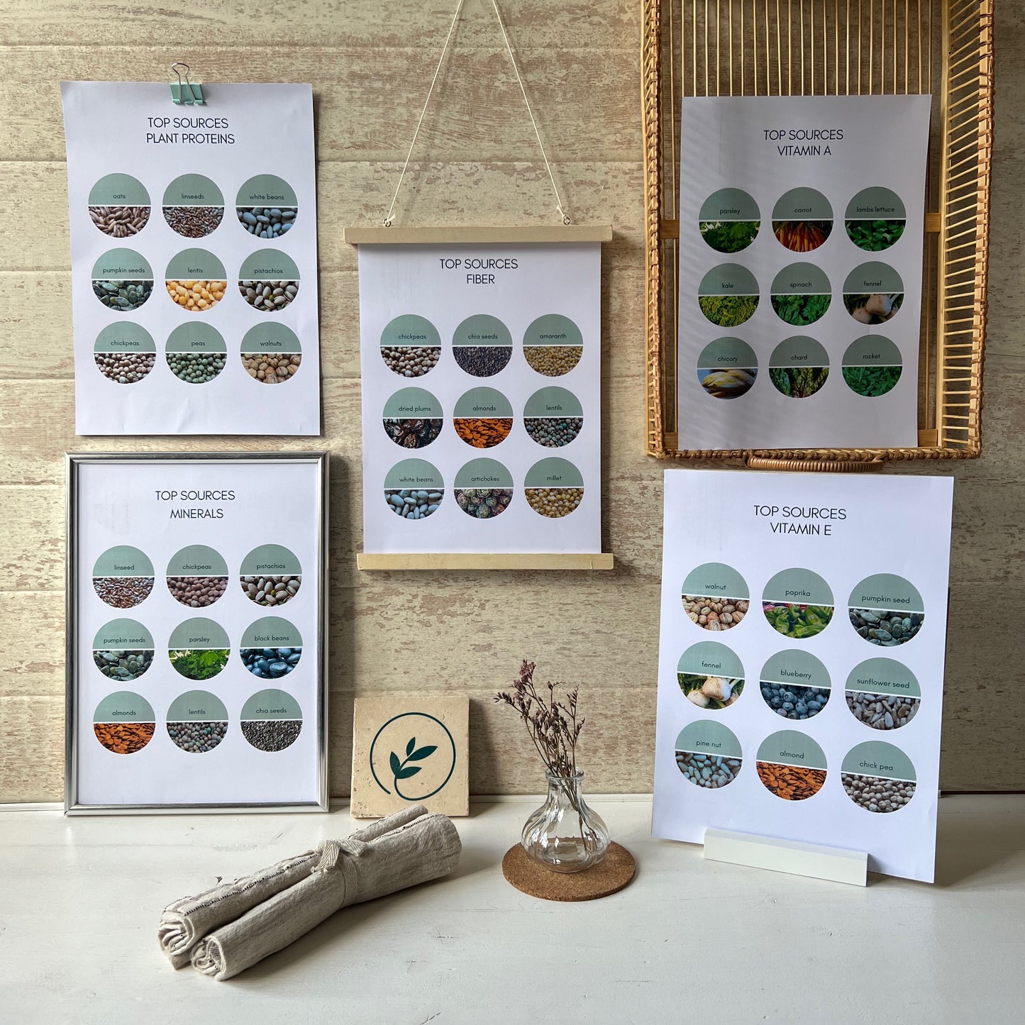 Set-5-Top-Sources-ENG-foodigence-2