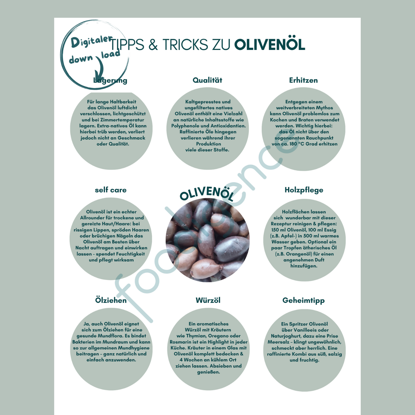 Tipps-und-Tricks-Olive-DE-foodigence-1