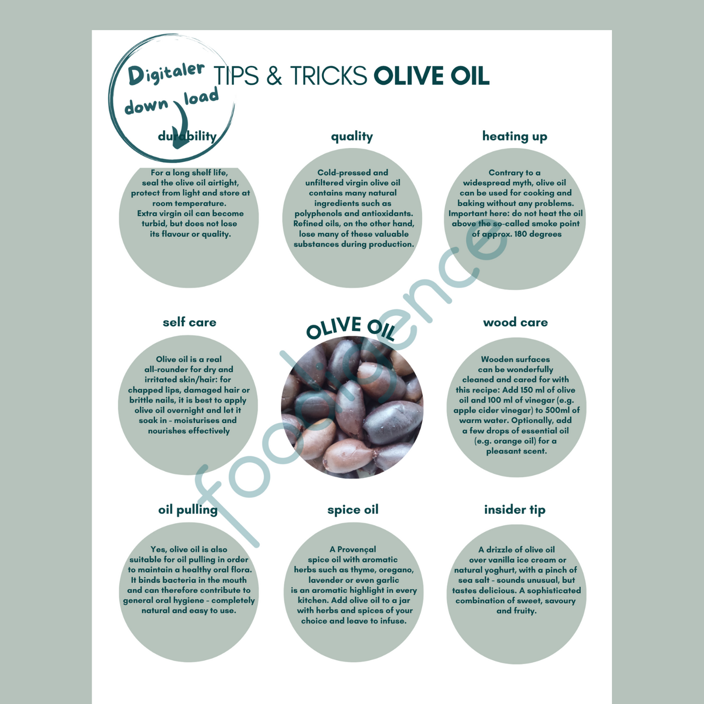 Tipps-und-Tricks-Olive-ENG-foodigence-1
