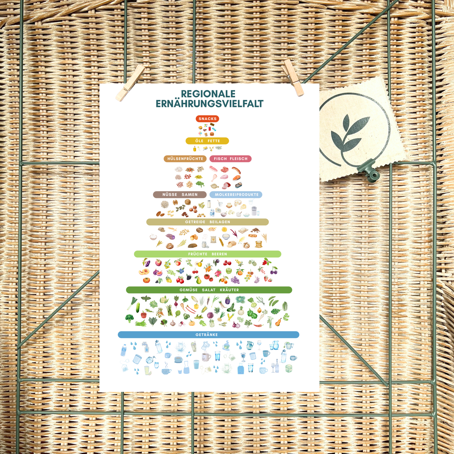 regionale und bewusste rnährung von foodigence in verschiedenen Formaten erhältlich