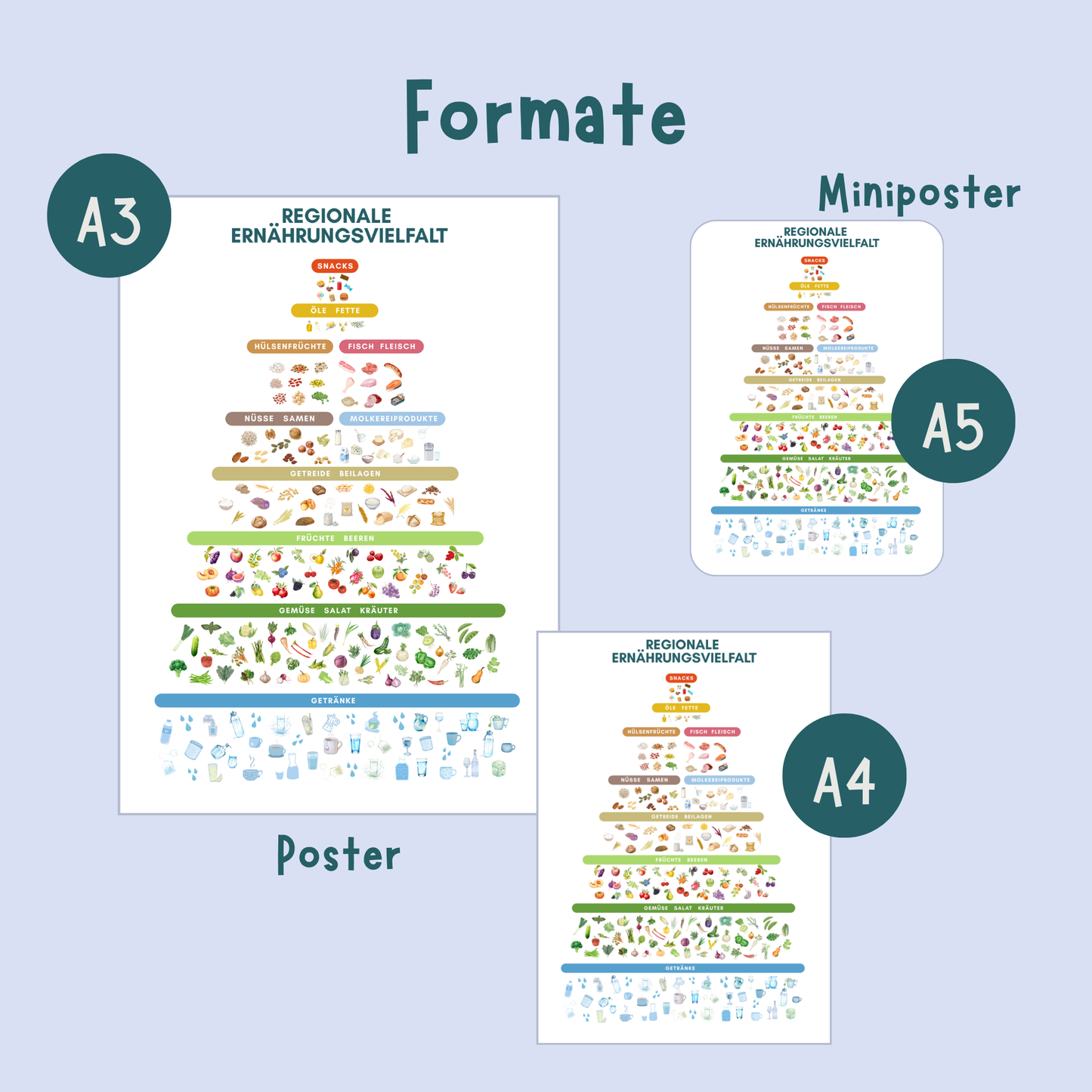 regionale Vielfalt der Ernährung von foodigence in A5 A4 oder A3 Formaten erhältlich