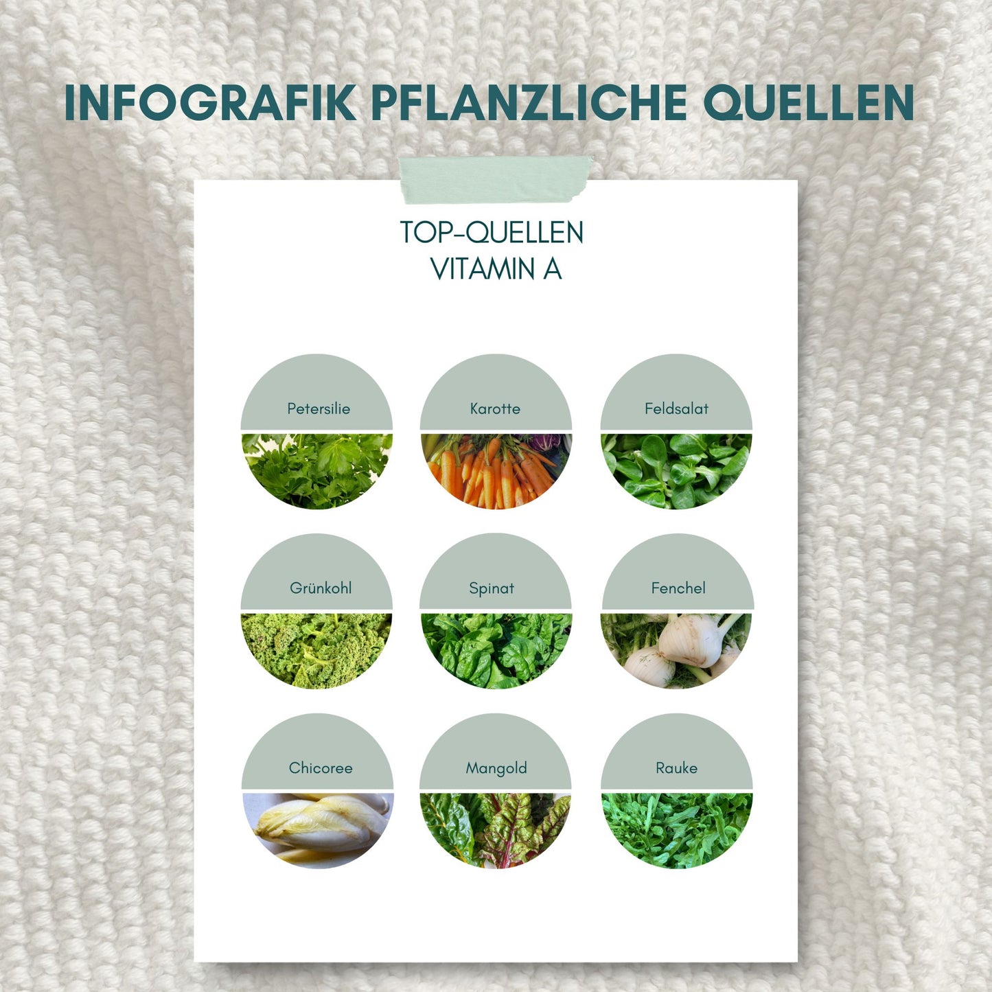 Top Quellen für Vitamin A - Ernährungsinfografik mit den besten Vitamin-A-reichen Lebensmitteln