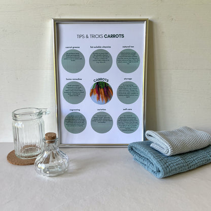 Tipps-und-Tricks-carrots-ENG-foodigence-s