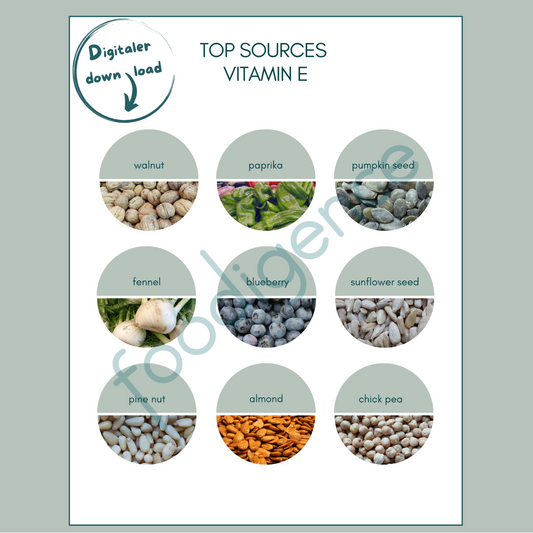Top-sources-Vitamin-E-foodigence-5