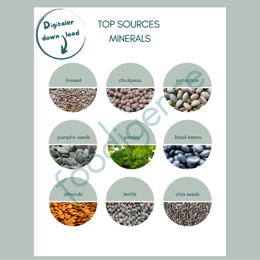 Top-sources-minerals-foodigence-5