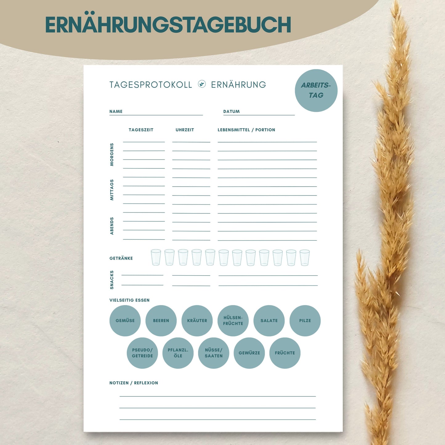 Ernährungstagesprotokoll Vorlage zum individuellen Führen eines Tagesprotokolls von foodigence