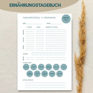 Ernährungstagesprotokoll Vorlage zum individuellen Führen eines Tagesprotokolls von foodigence
