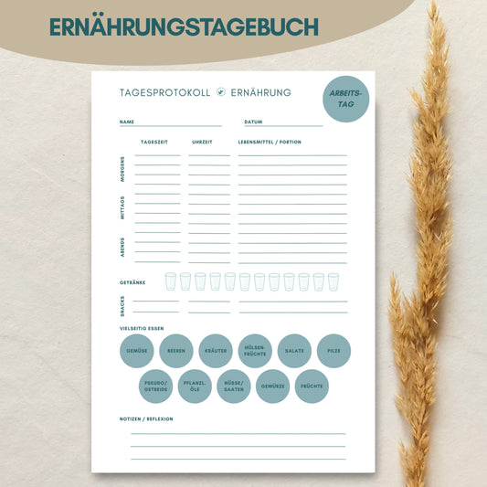 Ernährungstagesprotokoll Vorlage zum individuellen Führen eines Tagesprotokolls von foodigence