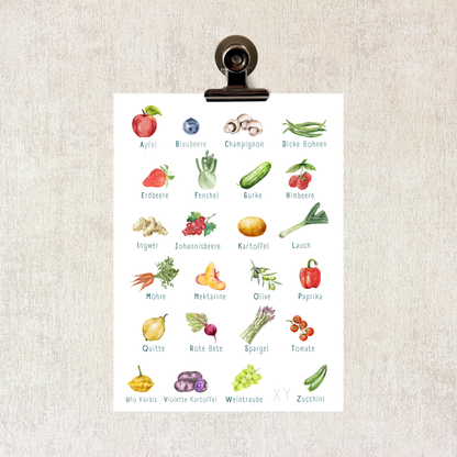 Poster von foodigence mit regionalen Produkten als ABC sortiert angepinnt
