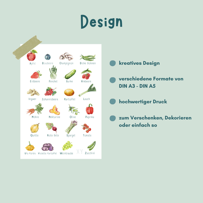 Poster von foodigence mit regioanlen Produkten als ABC sortiert Designübersicht