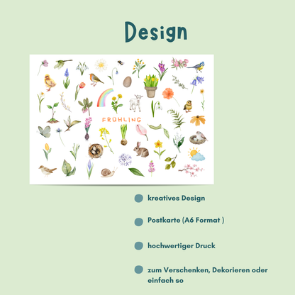 Übersicht zum Design der Sommer Postkarte von foodigence