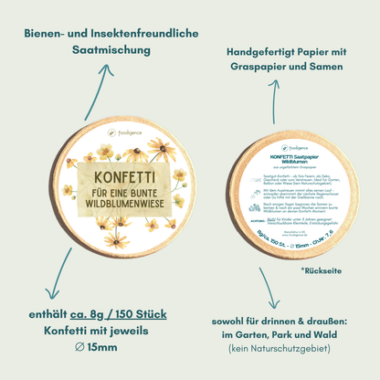 Übersicht Saatkonfetti Vorder-/Rückseite