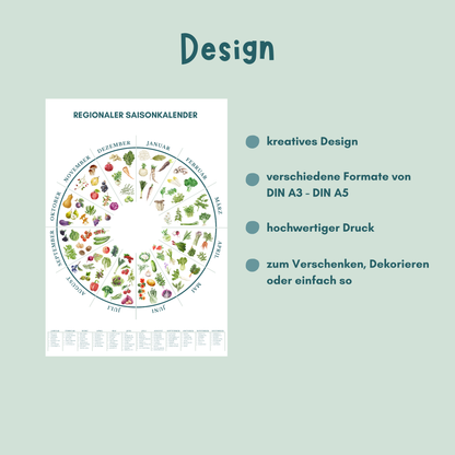 Übersicht Design und Formate