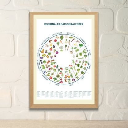 Regional Seasonal Calendar Pie Chart – January to December | Poster A5–A3