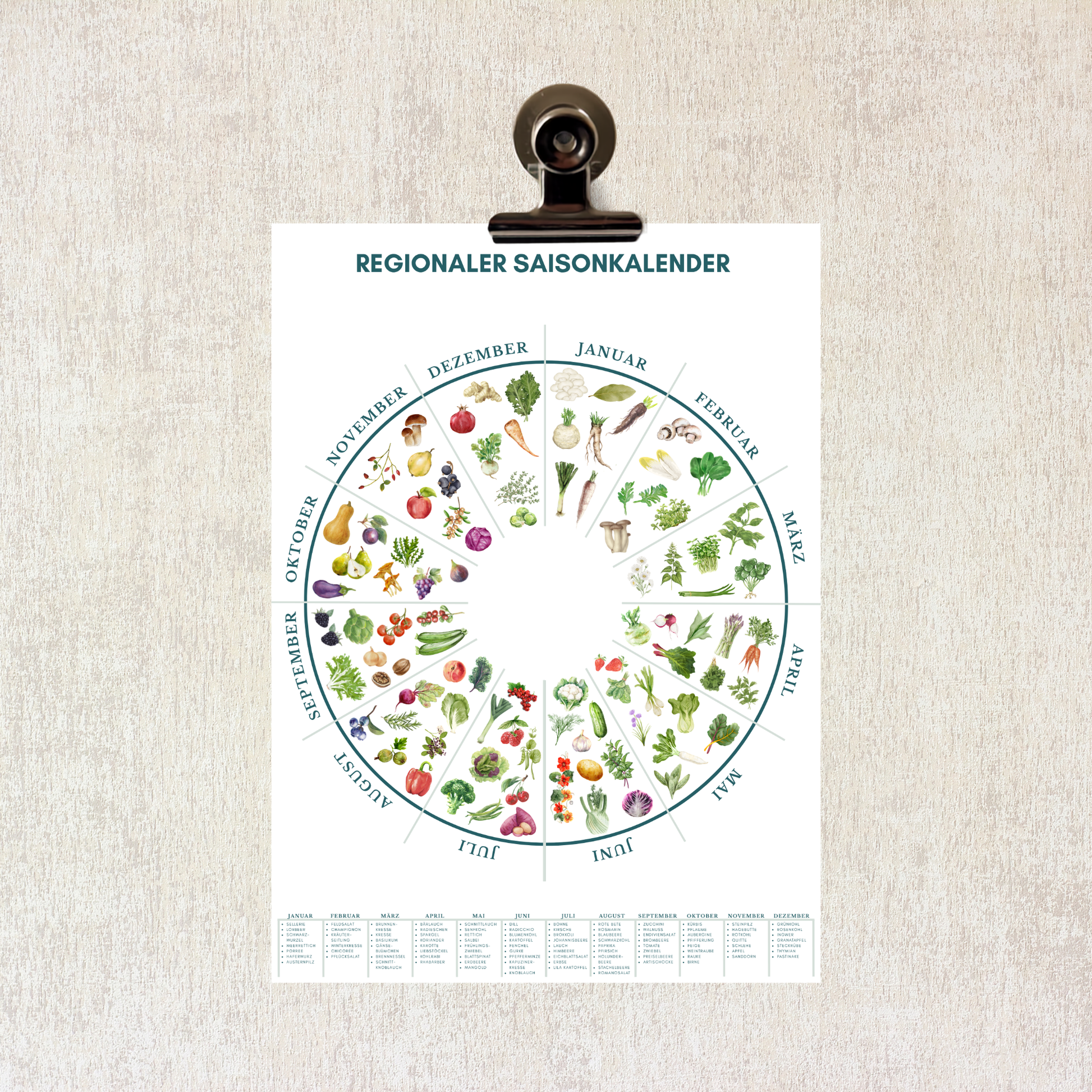 an Clip angebracht in A5 Format Poster