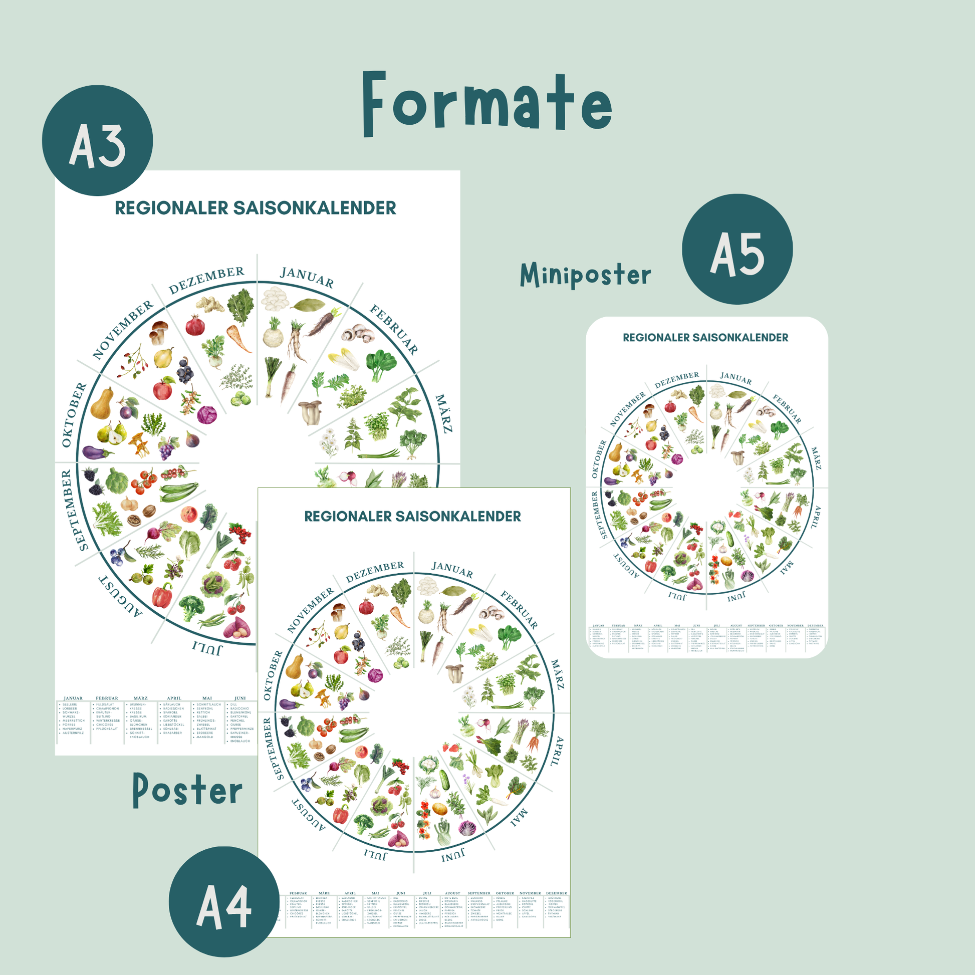 Übersicht Formate A3 bis A5