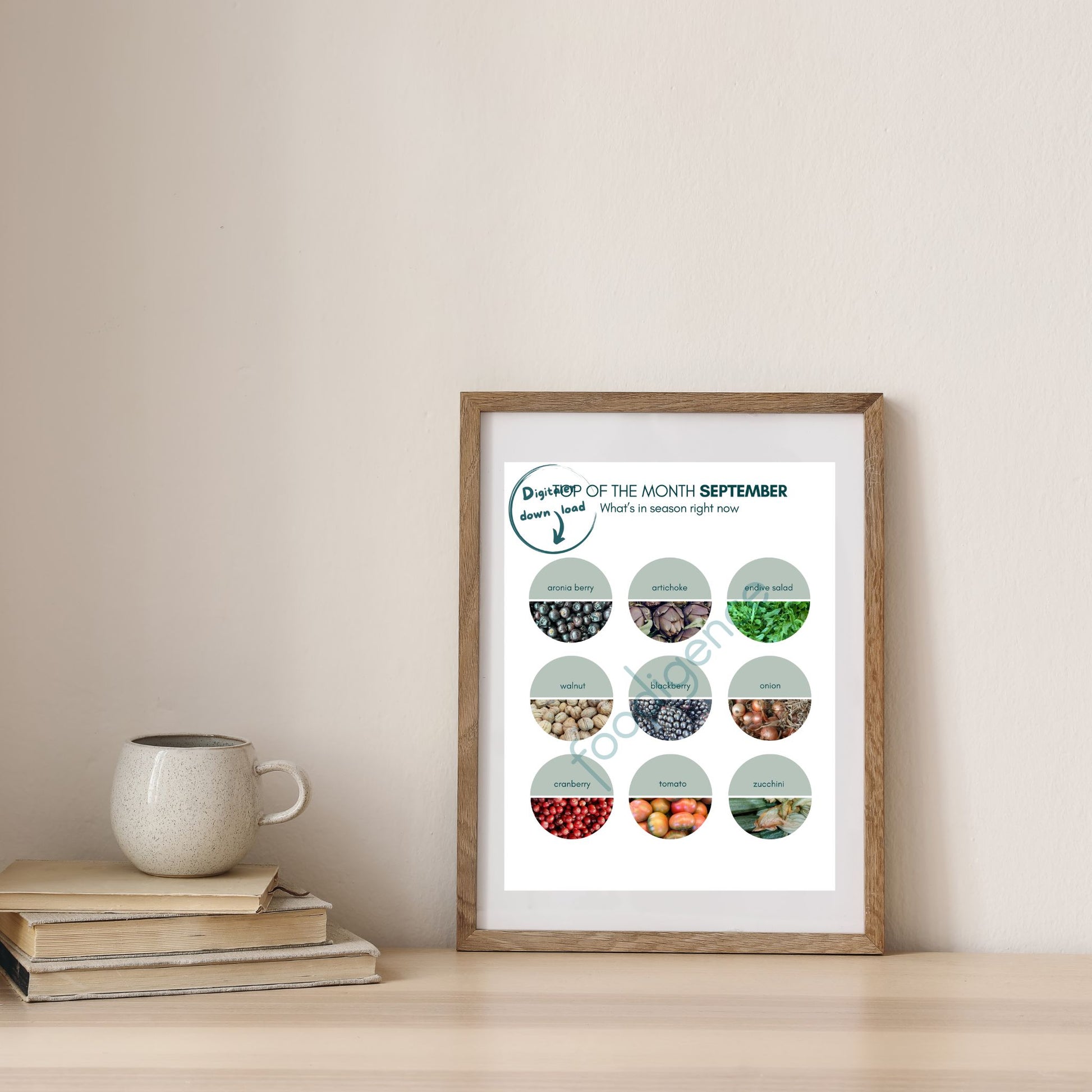 foodigence philosophy - sustainable seasonal eating guide