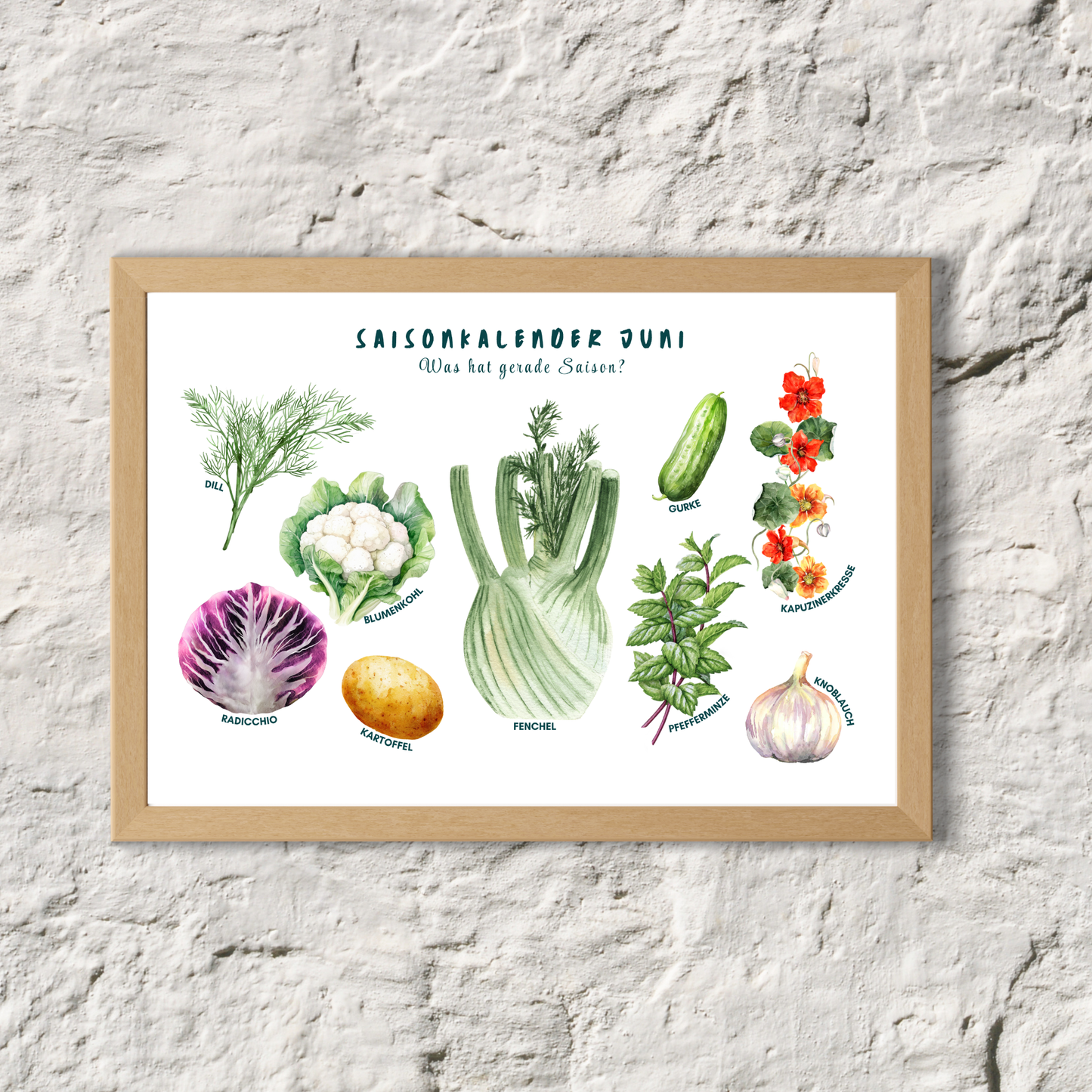 Saisonkalender Juni gerahmt