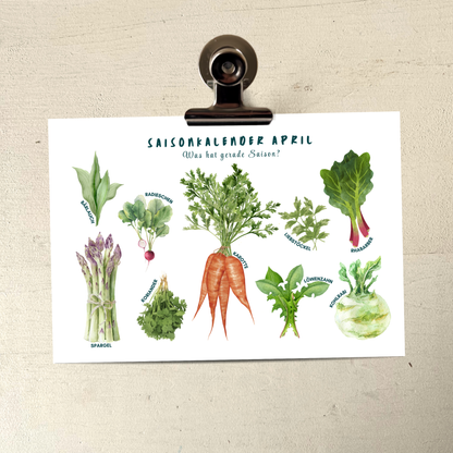Saisonkalender April gerahmt