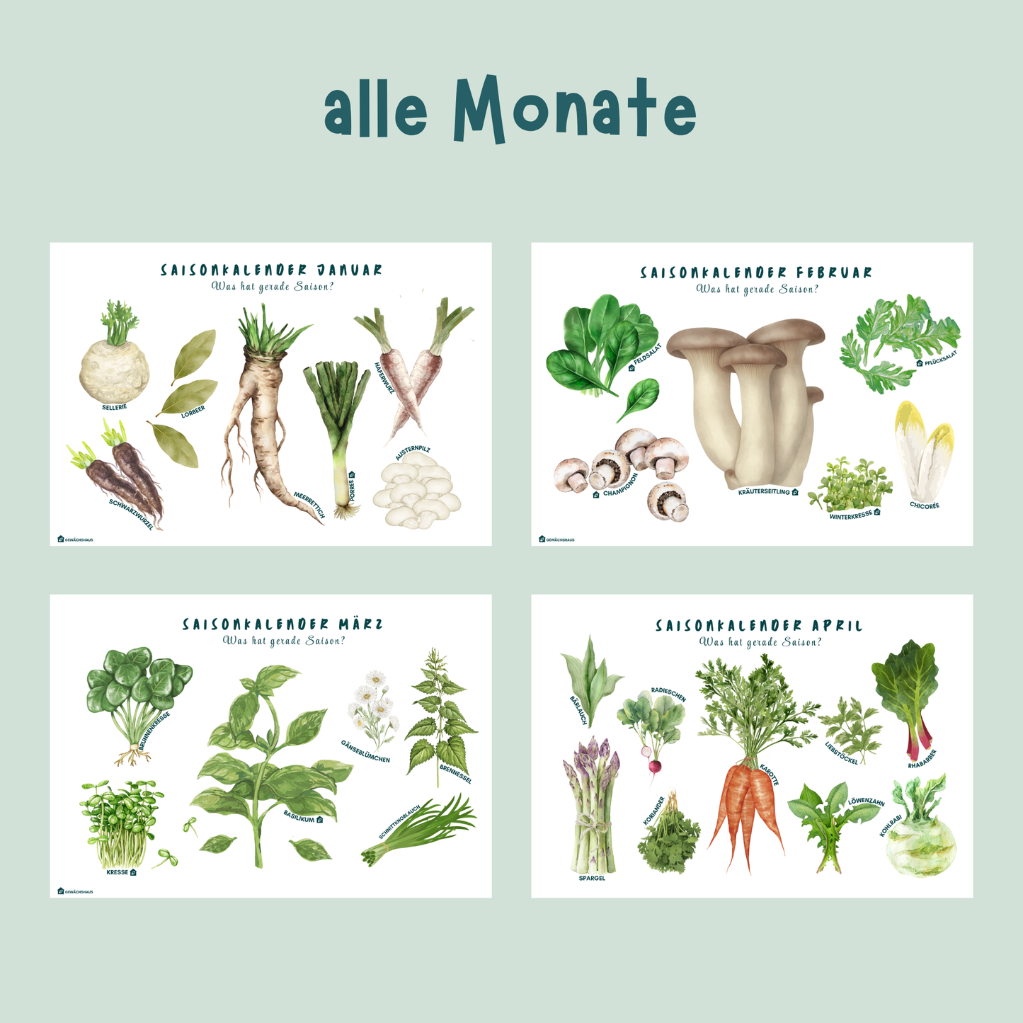 Momatsüberblick