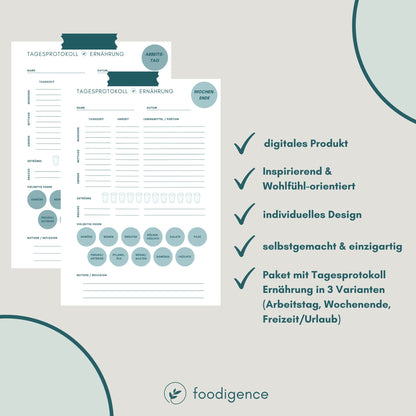 Ernährungstagebuch führen - Tagesprotokoll Vorlage PDF foodigence